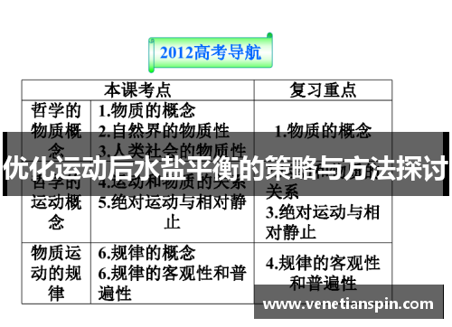 优化运动后水盐平衡的策略与方法探讨