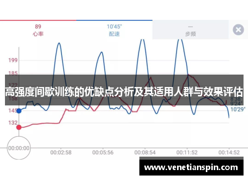 高强度间歇训练的优缺点分析及其适用人群与效果评估