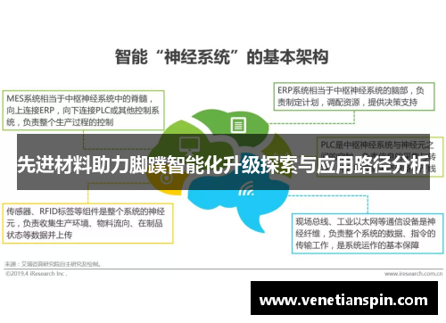 先进材料助力脚蹼智能化升级探索与应用路径分析